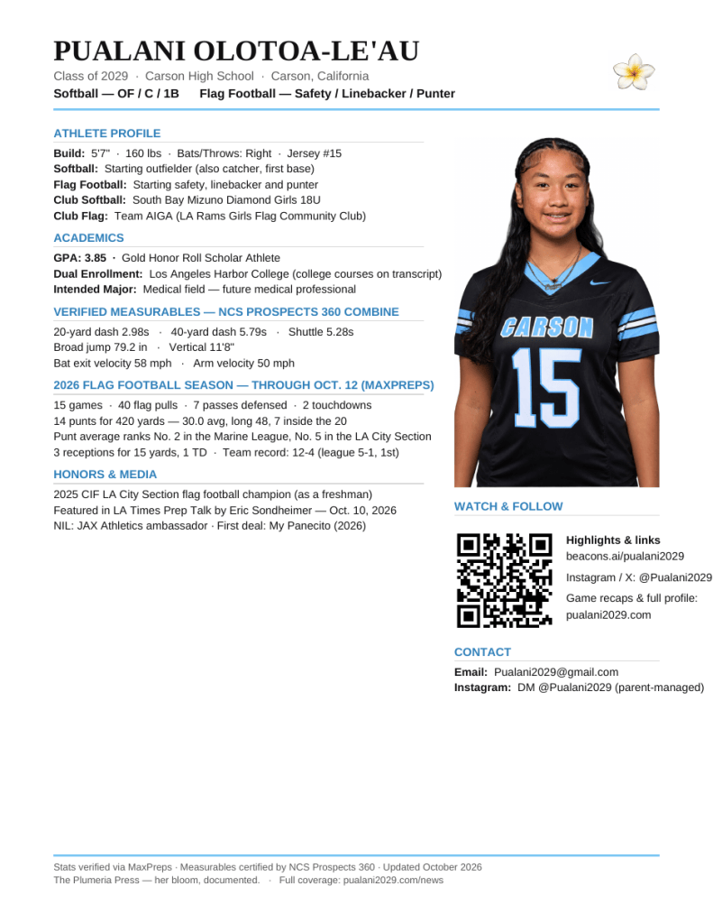 Pualani Olotoa-Le'au — Recruiting One-Pager